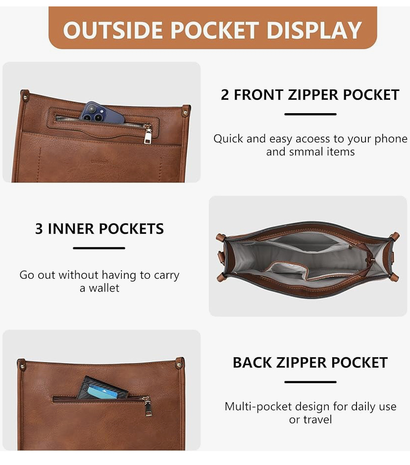 Hobo Travel Purse Multi-Pocket Trendy Handbag- 7 Colors image